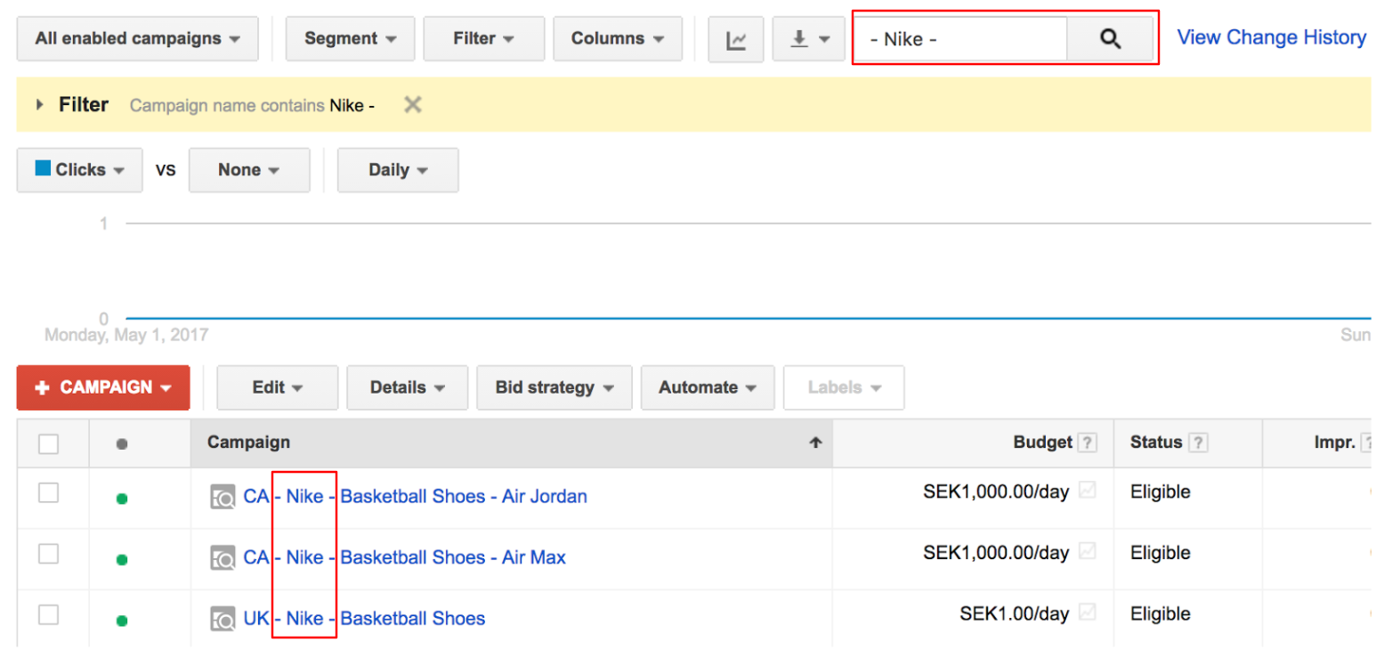 Campaign Names How to name your advertising campaigns like a pro